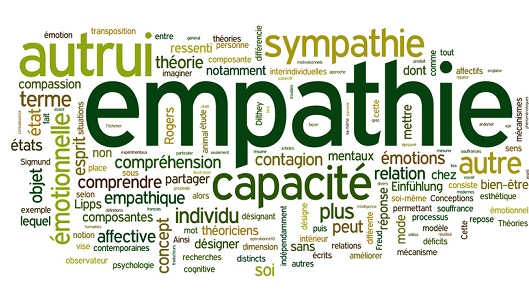 Qu'est-ce que l'empathie - CoavhingWays France Qu'est-ce que l'empathie ?
